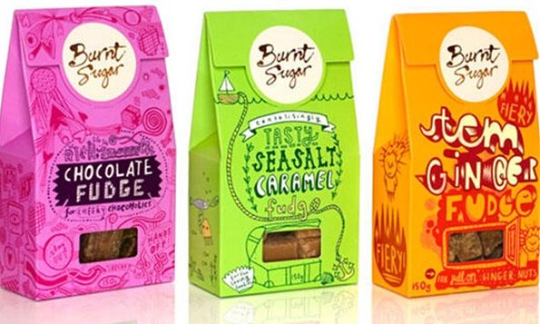 食品包裝趨勢 食品包裝趨勢